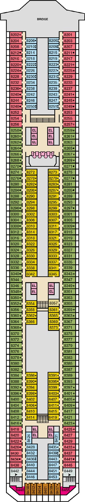 Deck 8 - Verandah plan