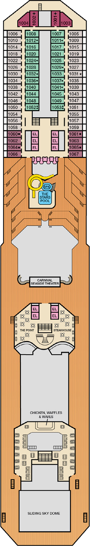 Deck 10 - Panorama plan