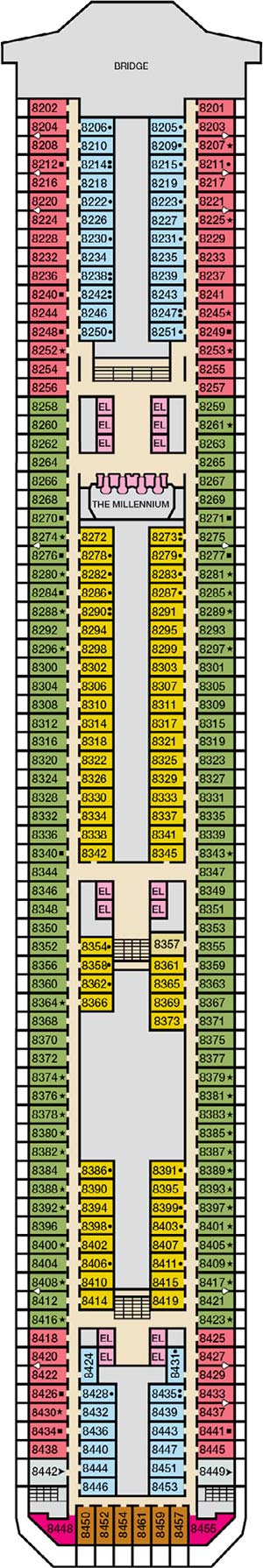 Deck 8 - Verandah plan