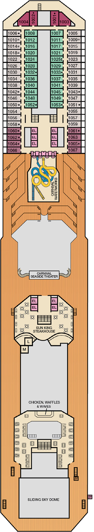Deck 10 - Panorama plan