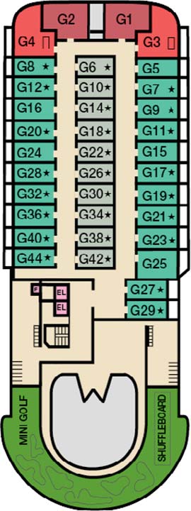 Deck 14 - Grand plan