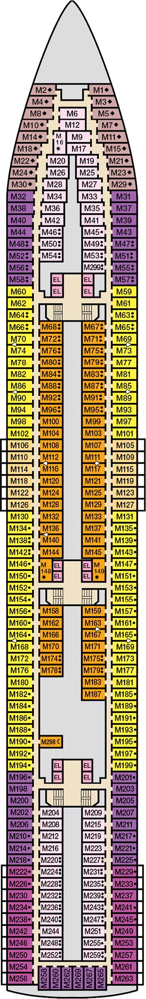 Deck 5 - Main plan