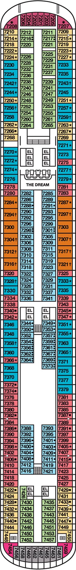 Deck 7 - Empress plan