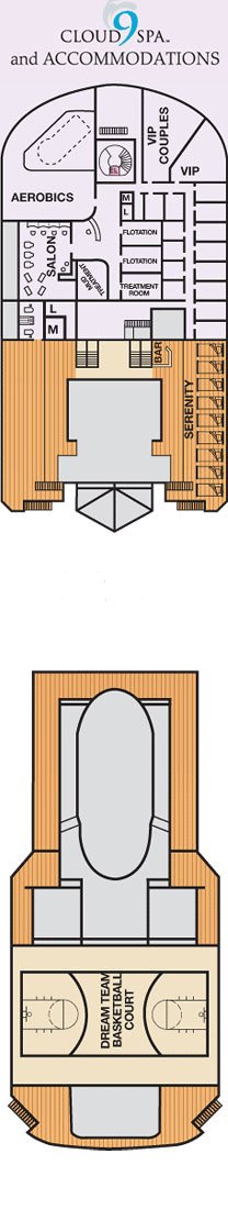 Deck 14 - Sun plan