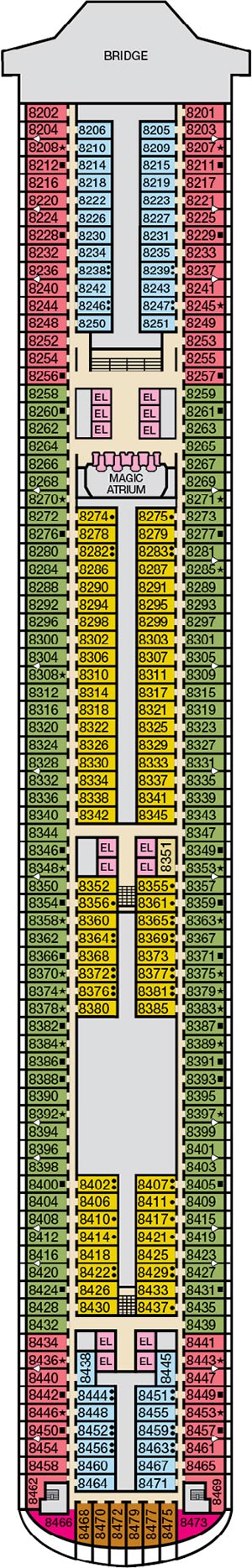 Deck 8 - Verandah plan