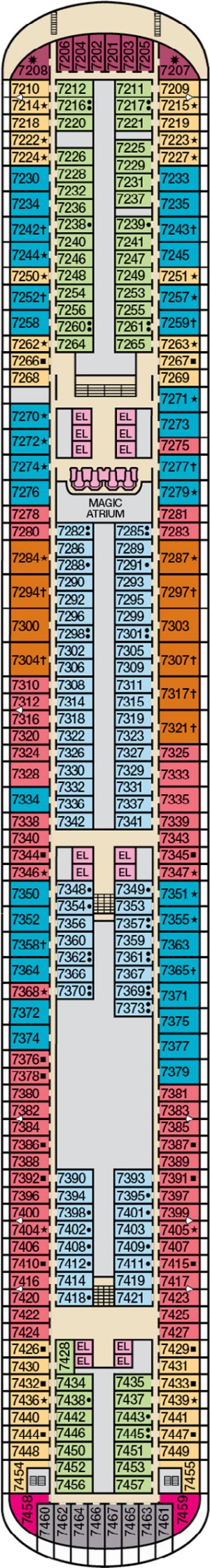 Deck 7 - Empress plan