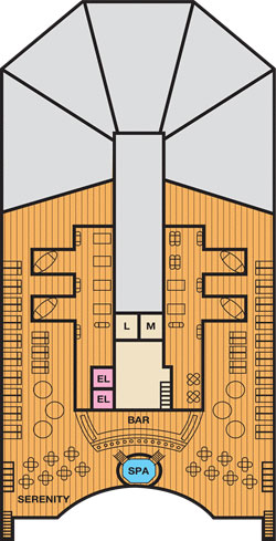 Deck 14 - Serenity plan