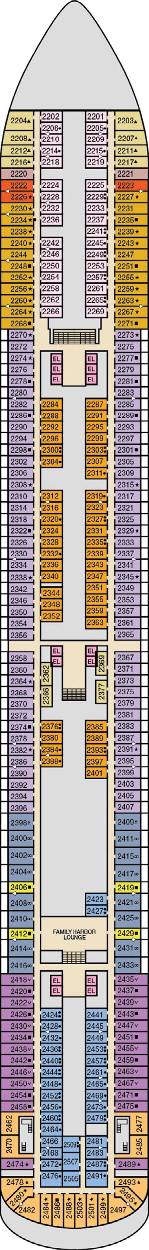 Deck 2 plan