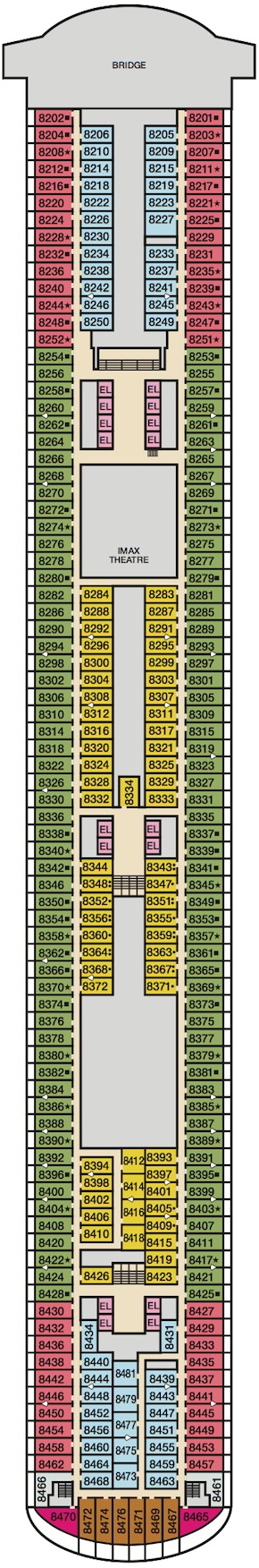 Deck 8 plan