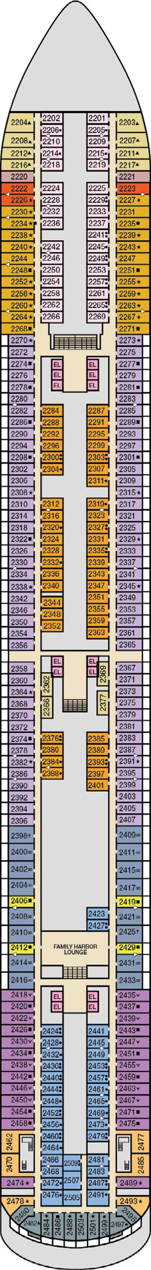 Deck 2 plan