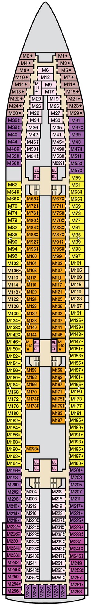 Deck 5 - Main plan