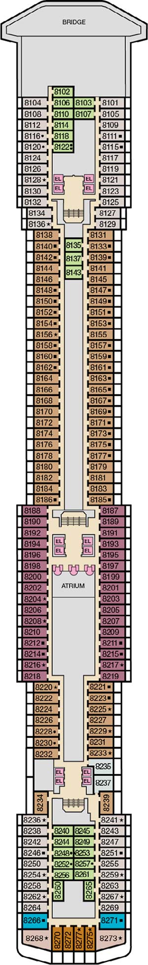 Deck 8 - Panorama plan