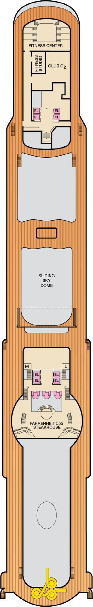 Deck 10 - Sun plan