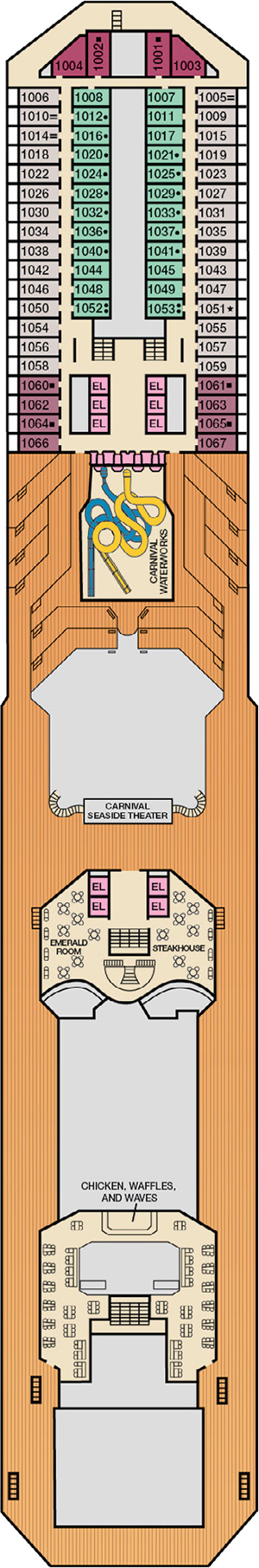Deck 10 - Panorama plan