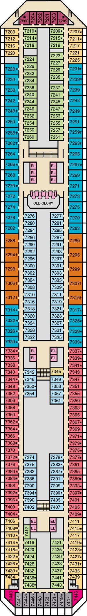 Deck 7 - Empress plan