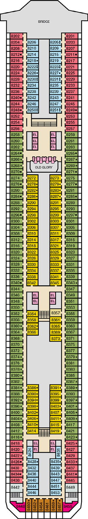 Deck 8 - Verandah plan