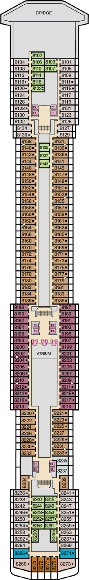 Deck 8 - Panorama plan