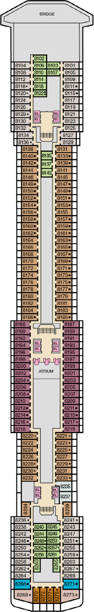 Deck 8 - Panorama plan
