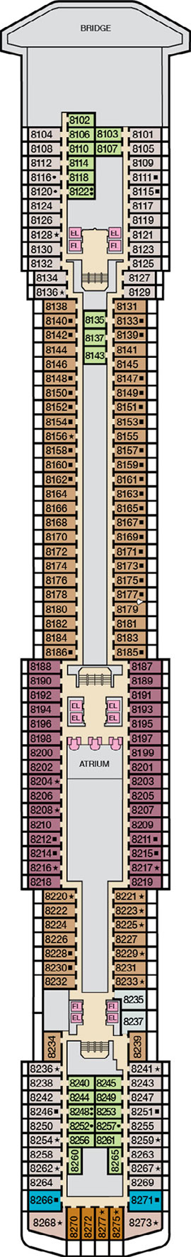 Deck 8 - Panorama plan