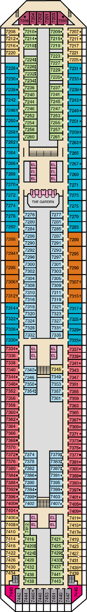 Deck 7 - Empress plan
