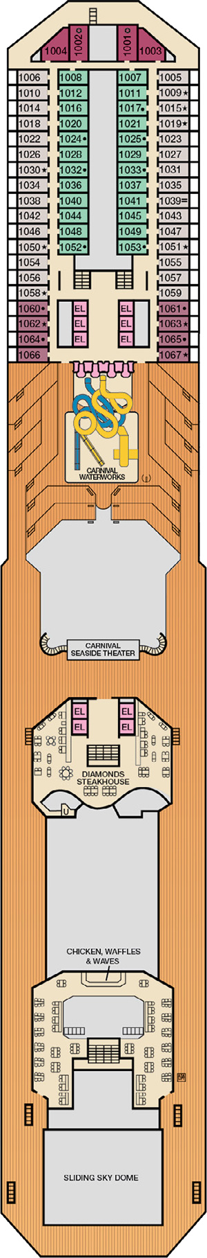 Deck 10 - Panorama plan