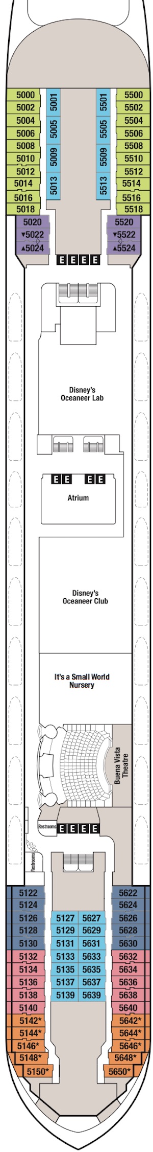 Disney Cruise Line Disney Magic Categories : www.Faregeek.com