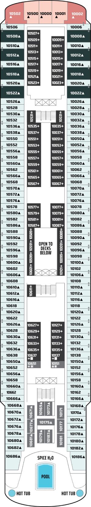 Norwegian Spirit Deck 10