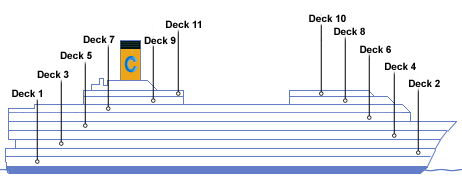 Deck 12 plan